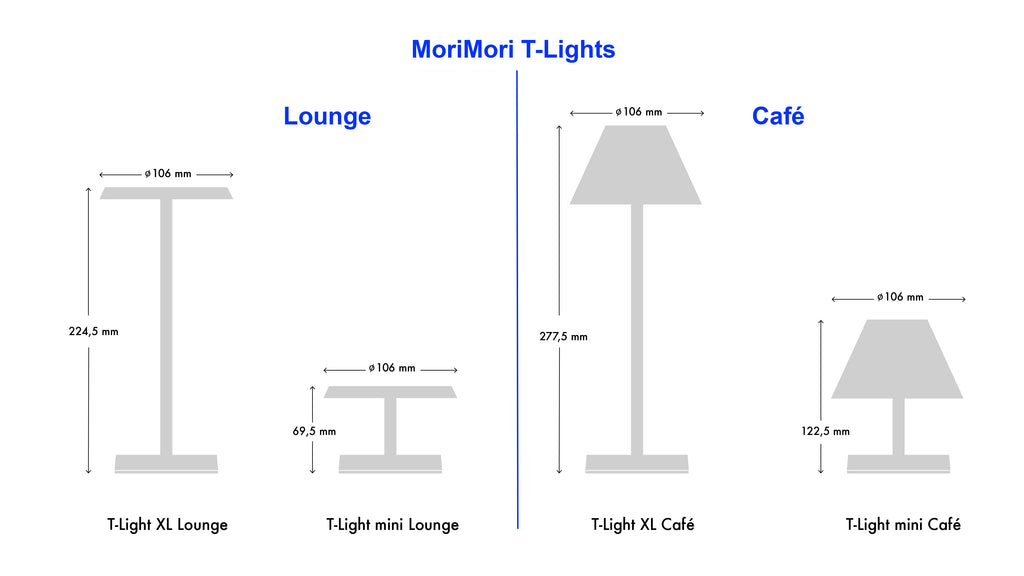 MoriMori T-Lights